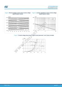STPS20SM100SG-TR Datasheet Page 4