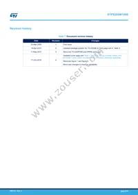 STPS20SM100SG-TR Datasheet Page 9