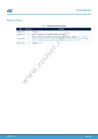 STPS20SM120SR Datasheet Page 10
