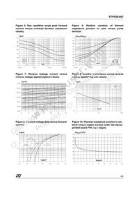 STPS2530CG-TR Datasheet Page 3