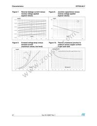 STPS2L60AY Datasheet Page 4