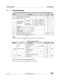 STPS30150CG Datasheet Page 2