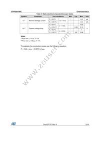 STPS30150CG Datasheet Page 3