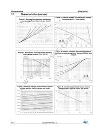 STPS30170CG Datasheet Page 4