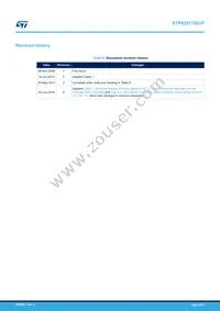STPS30170DJF-TR Datasheet Page 10