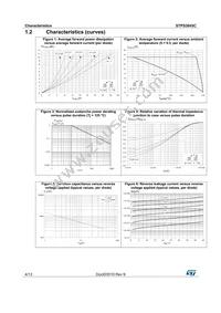 STPS3045CFP Datasheet Page 4