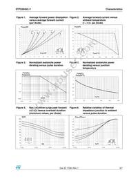 STPS3045CGY-TR Datasheet Page 3