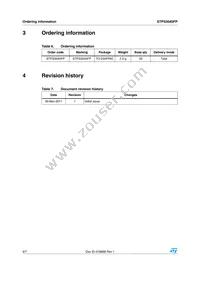 STPS3045FP Datasheet Page 6