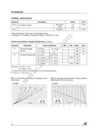 STPS3060CW Datasheet Page 2