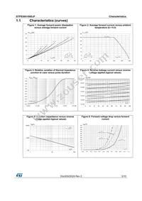 STPS30H100DJF-TR Datasheet Page 3