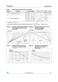 STPS30L60CFP Datasheet Page 3