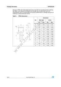 STPS30L60CFP Datasheet Page 10