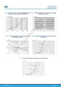 STPS30M100SR Datasheet Page 4