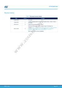 STPS30M100SR Datasheet Page 10