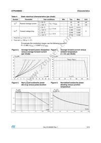 STPS30M60CG-TR Datasheet Page 3