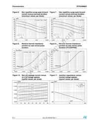 STPS30M80CG-TR Datasheet Page 4