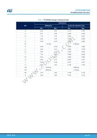 STPS30SM100SFP Datasheet Page 6