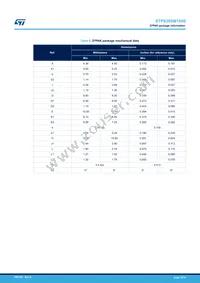 STPS30SM100SFP Datasheet Page 10