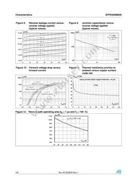 STPS30SM60ST Datasheet Page 4