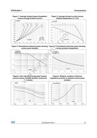 STPS3L60UY Datasheet Page 3