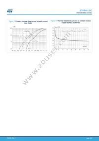 STPS40150CW Datasheet Page 4