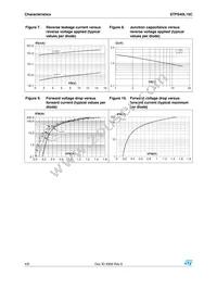 STPS40L15CW Datasheet Page 4
