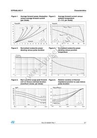 STPS40L45CGY-TR Datasheet Page 3