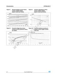 STPS40L45CGY-TR Datasheet Page 4