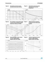 STPS40M60CG-TR Datasheet Page 4