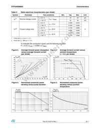 STPS40SM80CG-TR Datasheet Page 3