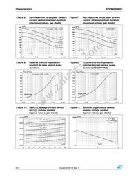 STPS40SM80CG-TR Datasheet Page 4
