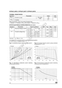 STPS41L30CG-TR Datasheet Page 2