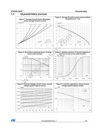 STPS5H100AF Datasheet Page 3