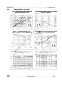 STPS5H100H Datasheet Page 3