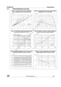 STPS60170CT Datasheet Page 3