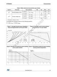 STPS6045CP Datasheet Page 3