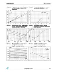 STPS60SM200CW Datasheet Page 3
