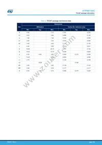STPS61150CW Datasheet Page 7