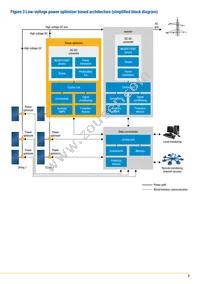 STPS61H100CW Datasheet Page 9