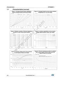 STPS660DDJFY-TR Datasheet Page 4