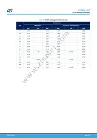 STPS80150CW Datasheet Page 7