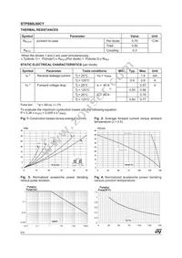 STPS80L60CY Datasheet Page 2