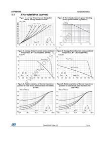 STPS8H100FP Datasheet Page 3