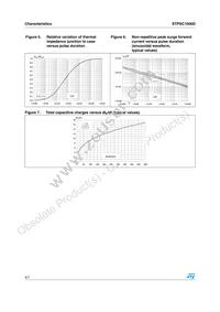 STPSC1006D Datasheet Page 4