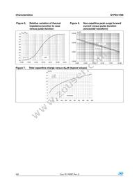 STPSC1006G-TR Datasheet Page 4