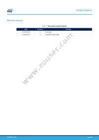 STPSC10C065RY Datasheet Page 8