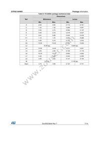 STPSC10H065DI Datasheet Page 7