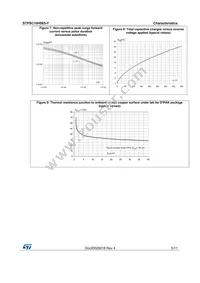 STPSC10H065DY Datasheet Page 5