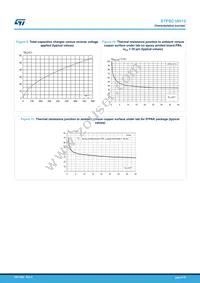 STPSC10H12WL Datasheet Page 6
