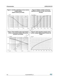 STPSC10TH13TI Datasheet Page 4